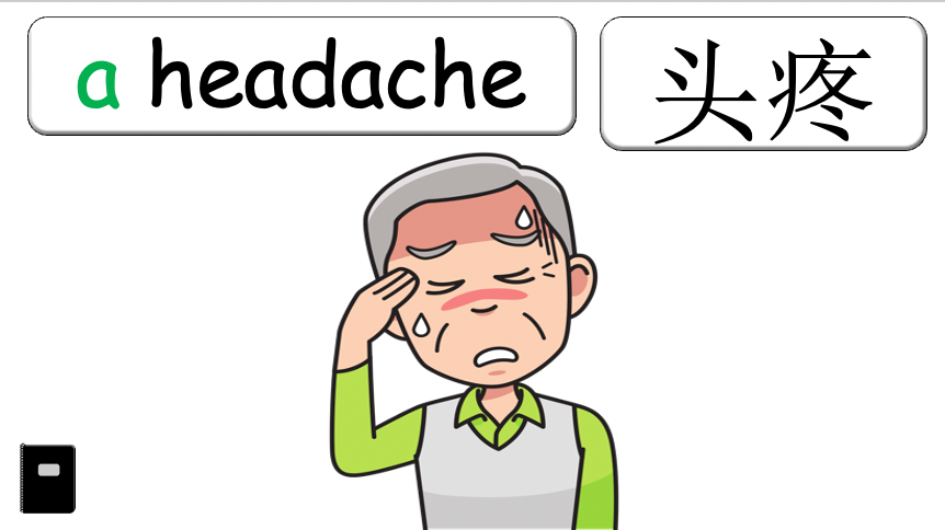 Grade 5 - ESL Lesson - If/Should - Ailments - Expanded Version - PowerPoint Lesson