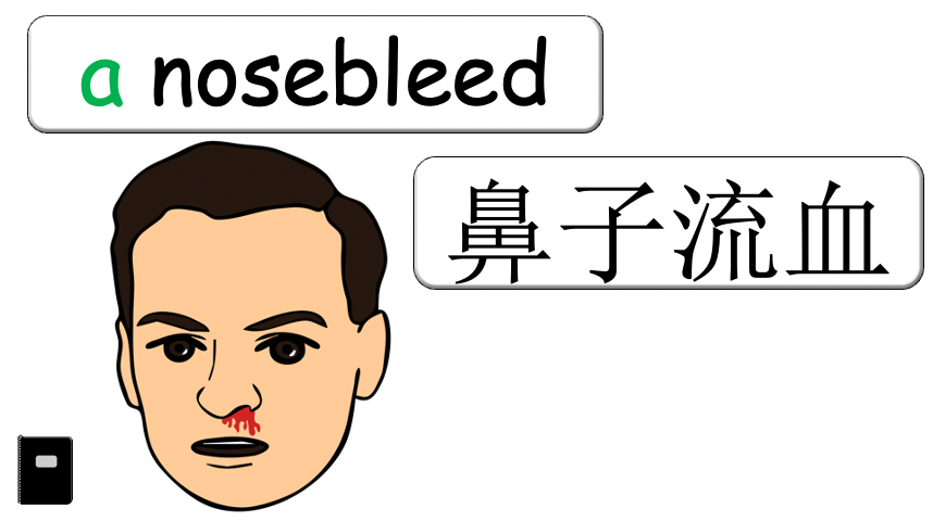 Grade 5 - ESL Lesson - If/Should - Ailments - Expanded Version - PowerPoint Lesson