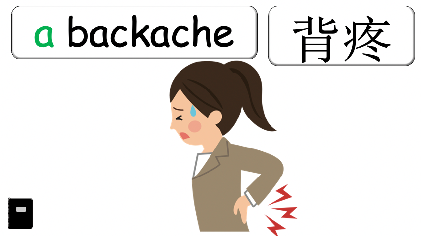 Grade 5 - ESL Lesson - If/Should - Ailments - Expanded Version - PowerPoint Lesson