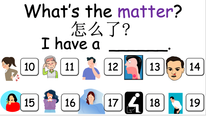 Grade 5 - ESL Lesson - If/Should - Ailments - Expanded Version - PowerPoint Lesson