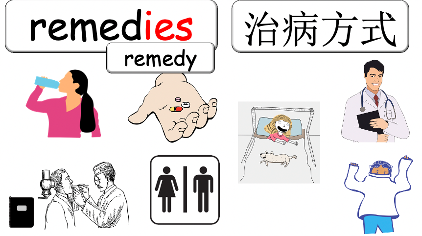 Grade 5 - ESL Lesson - If/Should - Ailments - Expanded Version - PowerPoint Lesson