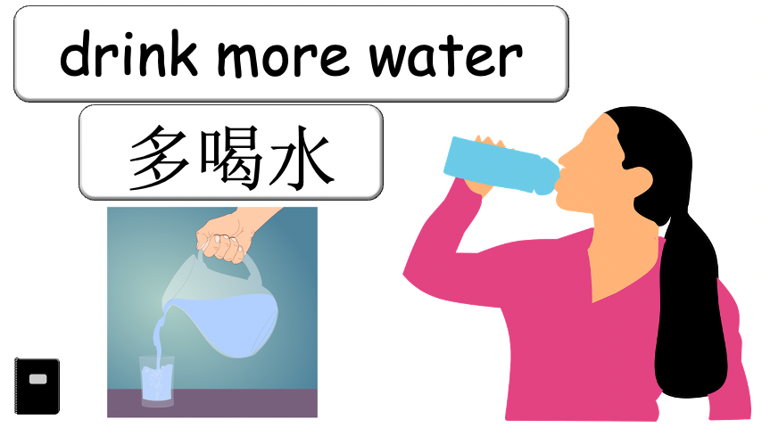 Grade 5 - ESL Lesson - If/Should - Ailments - Expanded Version - PowerPoint Lesson
