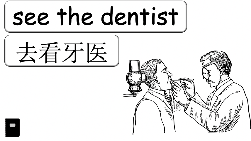 Grade 5 - ESL Lesson - If/Should - Ailments - Expanded Version - PowerPoint Lesson