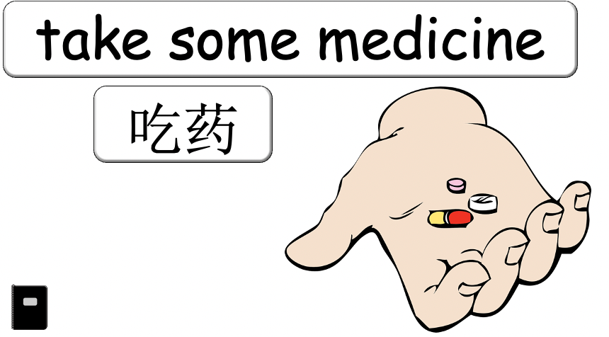Grade 5 - ESL Lesson - If/Should - Ailments - Expanded Version - PowerPoint Lesson