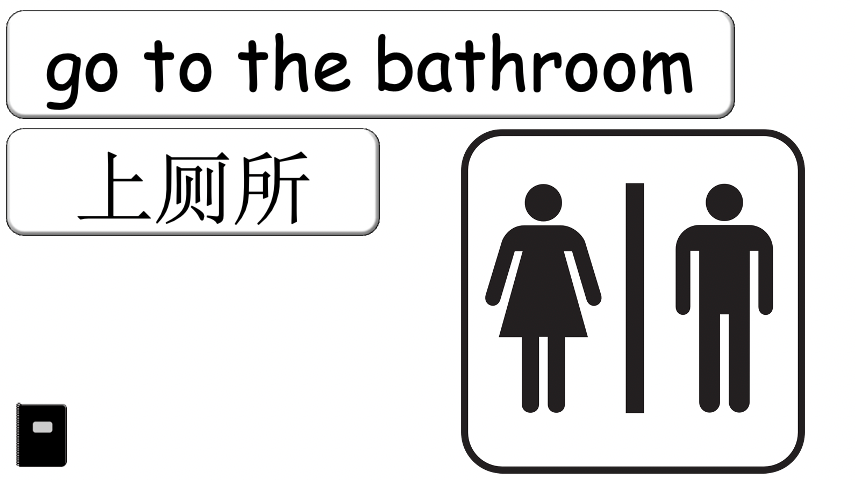 Grade 5 - ESL Lesson - If/Should - Ailments - Expanded Version - PowerPoint Lesson
