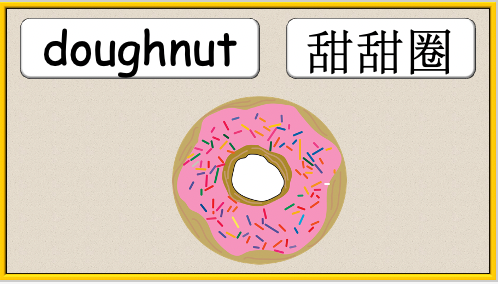 Grade 2-3 - ESL Lesson - What do you like eating? - Normal Version - PowerPoint Lesson