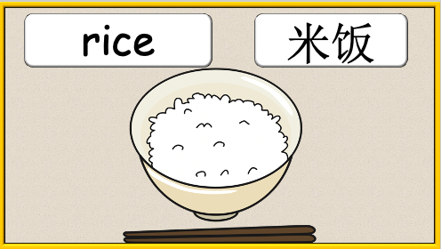 Grade 2-3 - ESL Lesson - What do you like eating? - Normal Version - PowerPoint Lesson