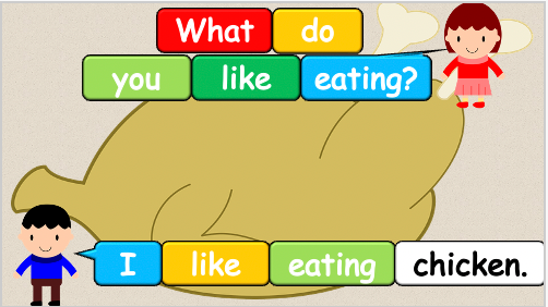 Grade 2-3 - ESL Lesson - What do you like eating? - Normal Version - PowerPoint Lesson