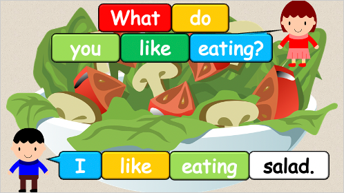 Grade 2-3 - ESL Lesson - What do you like eating? - Normal Version - PowerPoint Lesson