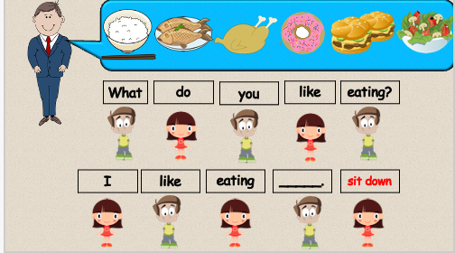 Grade 2-3 - ESL Lesson - What do you like eating? - Normal Version - PowerPoint Lesson