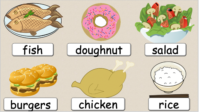Grade 2-3 - ESL Lesson - What do you like eating? - Normal Version - PowerPoint Lesson