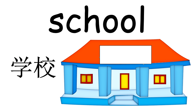 Grade 2 - ESL Lesson - Who are you? - PowerPoint Lesson