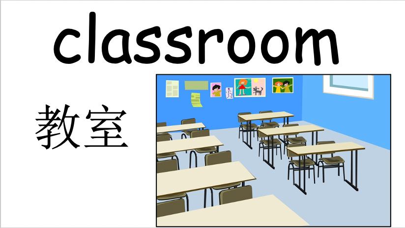 Grade 2 - ESL Lesson - Who are you? - PowerPoint Lesson