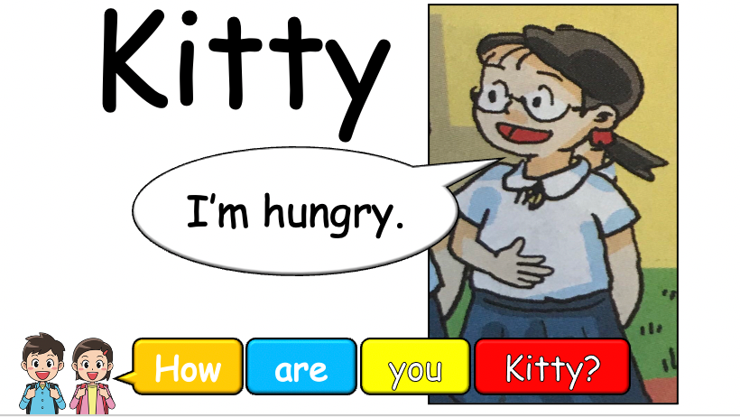 Grade 2 - ESL Lesson - Who are you? - PowerPoint Lesson
