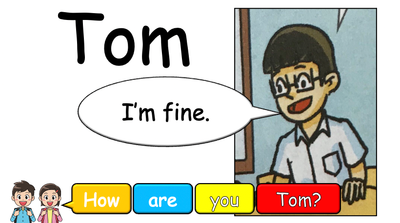 Grade 2 - ESL Lesson - Who are you? - PowerPoint Lesson
