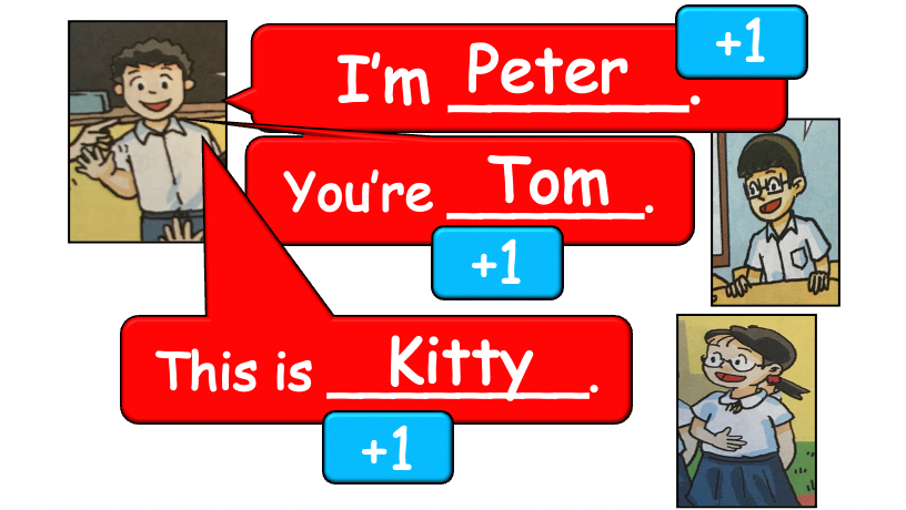 Grade 2 - ESL Lesson - Who are you? - PowerPoint Lesson