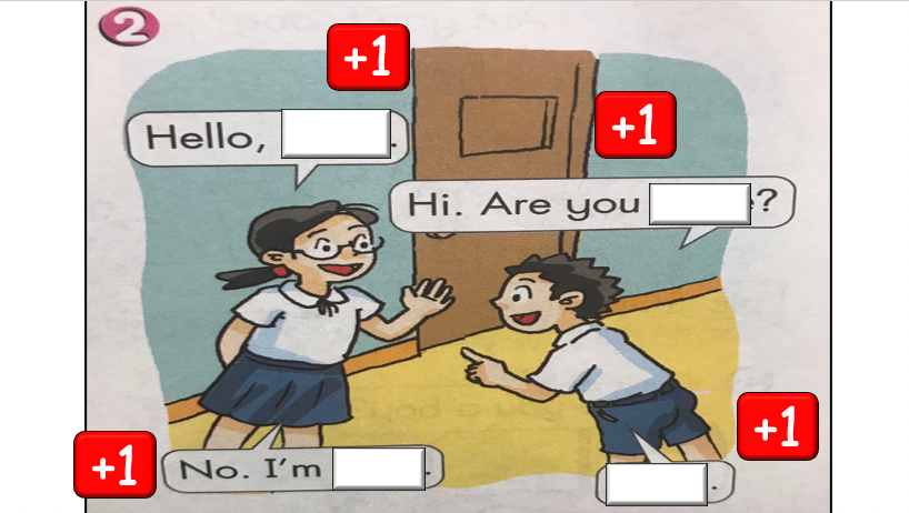 Grade 2 - ESL Lesson - Who are you? - PowerPoint Lesson