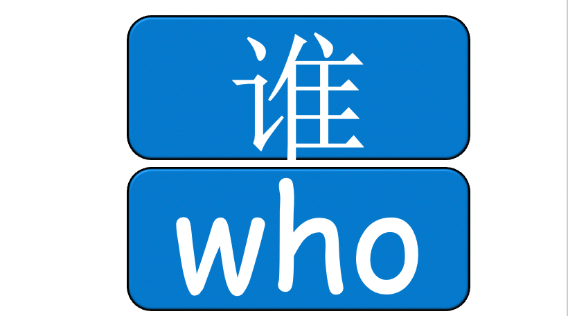 Grade 2 - ESL Lesson - Who are you? - PowerPoint Lesson