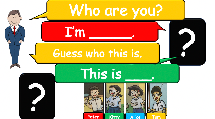 Grade 2 - ESL Lesson - Who are you? - PowerPoint Lesson