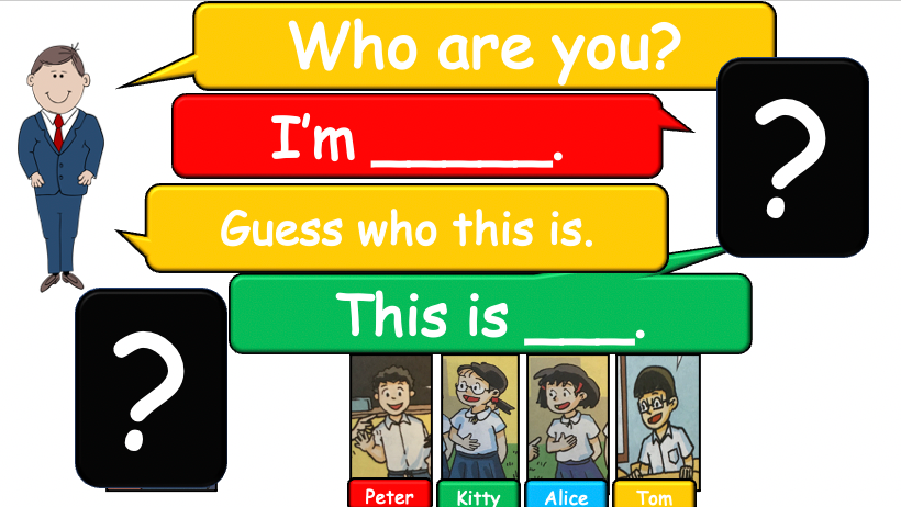 Grade 2 - ESL Lesson - Who are you? - PowerPoint Lesson