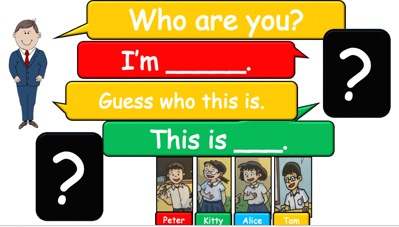 Grade 2 - ESL Lesson - Who are you? - PowerPoint Lesson