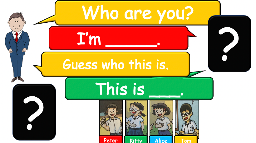 Grade 2 - ESL Lesson - Who are you? - PowerPoint Lesson
