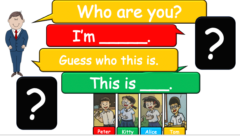 Grade 2 - ESL Lesson - Who are you? - PowerPoint Lesson