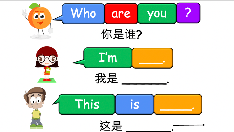 Grade 2 - ESL Lesson - Who are you? - PowerPoint Lesson