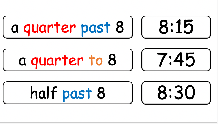 Grade 4 - ESL Lesson - What time is it? (Harder Version) / Daily Routine - COMBO Deal - 2 PowerPoints
