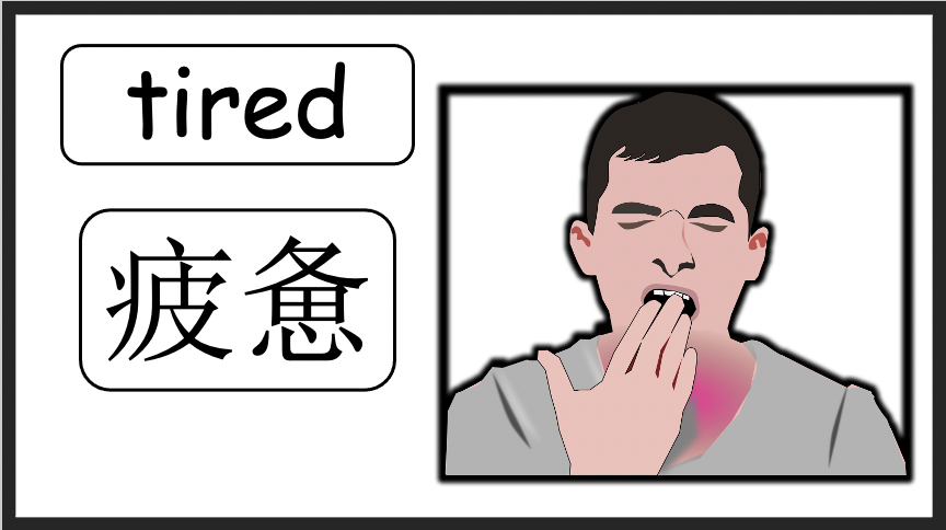 Grade 2-3 (or 4) - ESL Lesson - How do you feel? - Part 1 - PowerPoint Lesson