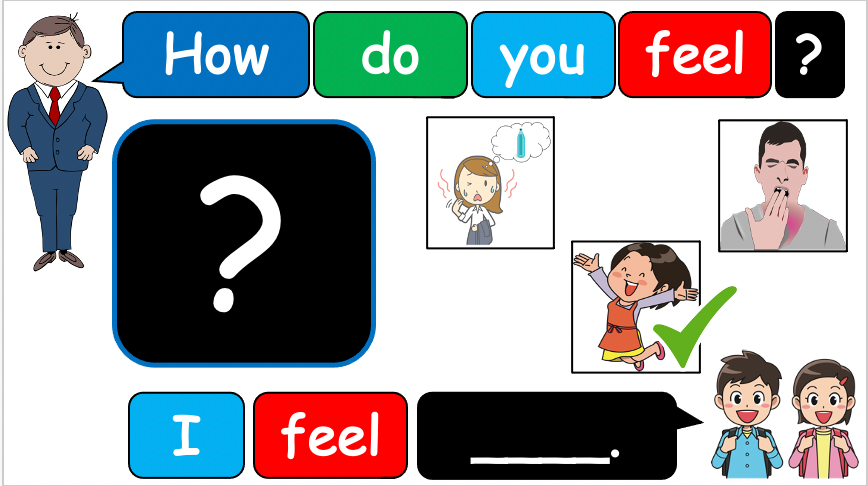 Grade 2-3 (or 4) - ESL Lesson - How do you feel? - Part 1 - PowerPoint Lesson