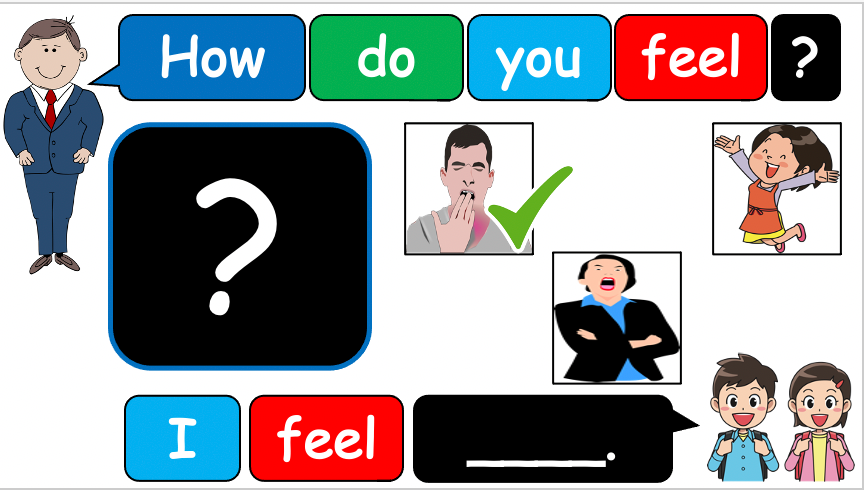 Grade 2-3 (or 4) - ESL Lesson - How do you feel? - Part 1 - PowerPoint Lesson