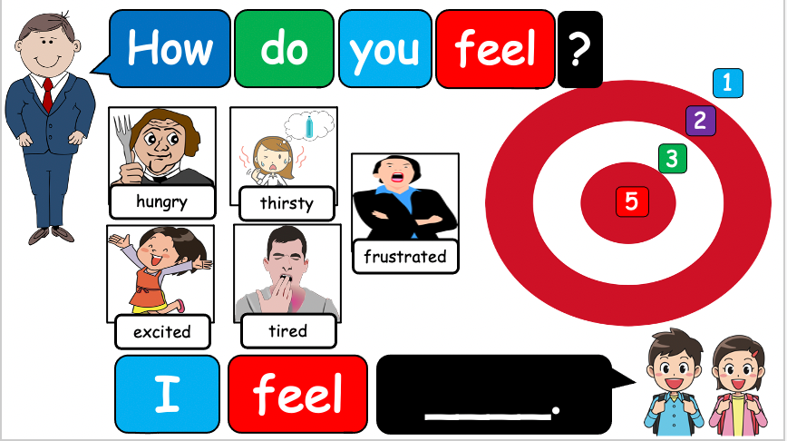 Grade 2-3 (or 4) - ESL Lesson - How do you feel? - Part 1 - PowerPoint Lesson