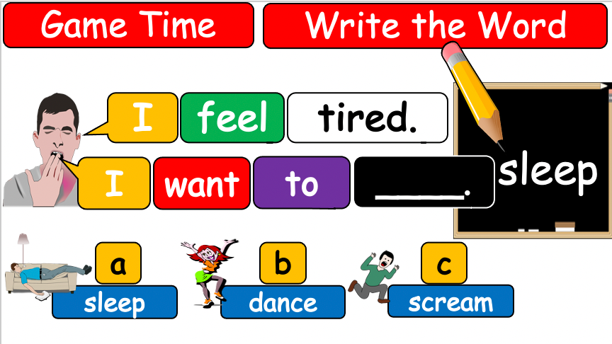 Grade 2-3 (or 4) - ESL Lesson - How do you feel?/So - Part 2 - PowerPoint Lesson