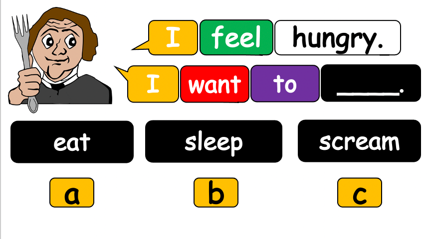 Grade 2-3 (or 4) - ESL Lesson - How do you feel?/So - Part 2 - PowerPoint Lesson