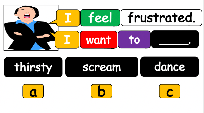 Grade 2-3 (or 4) - ESL Lesson - How do you feel?/So - Part 2 - PowerPoint Lesson