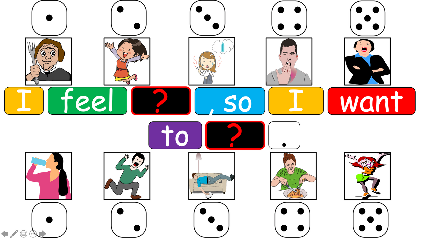 Grade 2-3 (or 4) - ESL Lesson - How do you feel?/So - Part 2 - PowerPoint Lesson