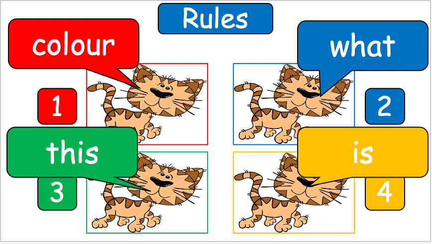 Grade 2-3 (or 4) - ESL Lesson - How do you feel?/So - Part 2 - PowerPoint Lesson