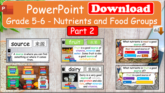 Grade 5-6 - ESL Lesson - Nutrients and Food Groups - Part 2 - PowerPoint Lesson