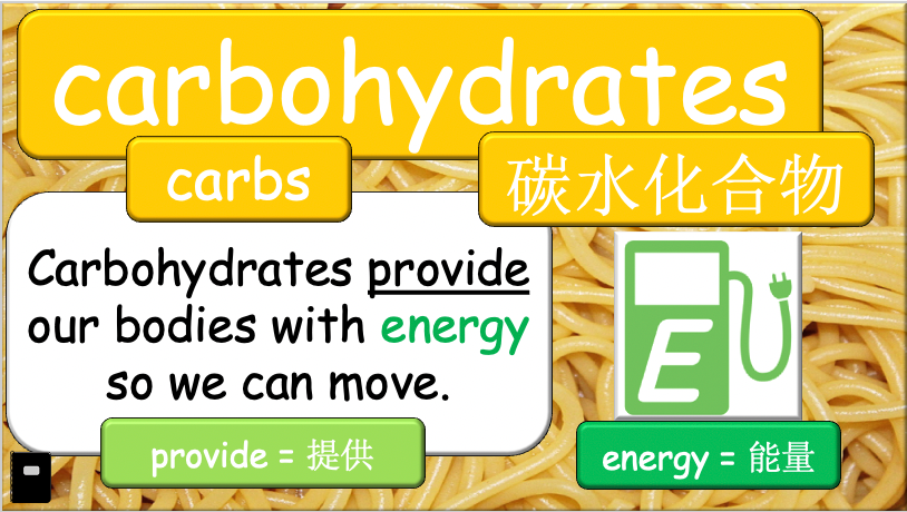 Grade 5-6 - ESL Lesson - Nutrients and Food Groups - Part 1 - PowerPoint Lesson