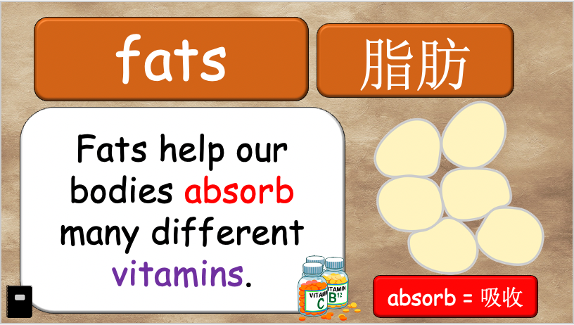 Grade 5-6 - ESL Lesson - Nutrients and Food Groups - Part 1 - PowerPoint Lesson