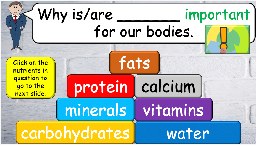 Grade 5-6 - ESL Lesson - Nutrients and Food Groups - Part 1 - PowerPoint Lesson