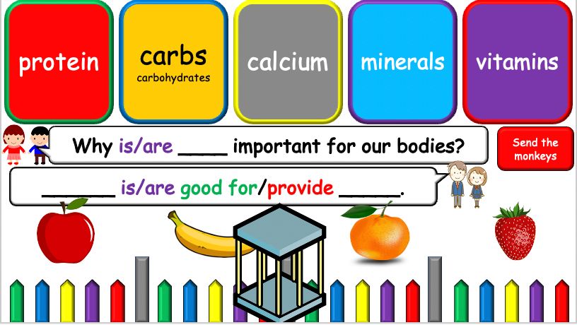Grade 5-6 - ESL Lesson - Nutrients and Food Groups - Part 1 - PowerPoint Lesson