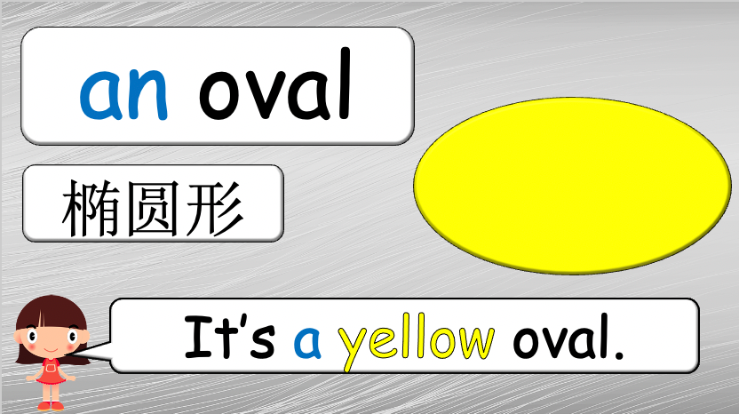 Grade 1-2 - ESL Lesson - Shapes and Plurals (Want) - PowerPoint Lesson