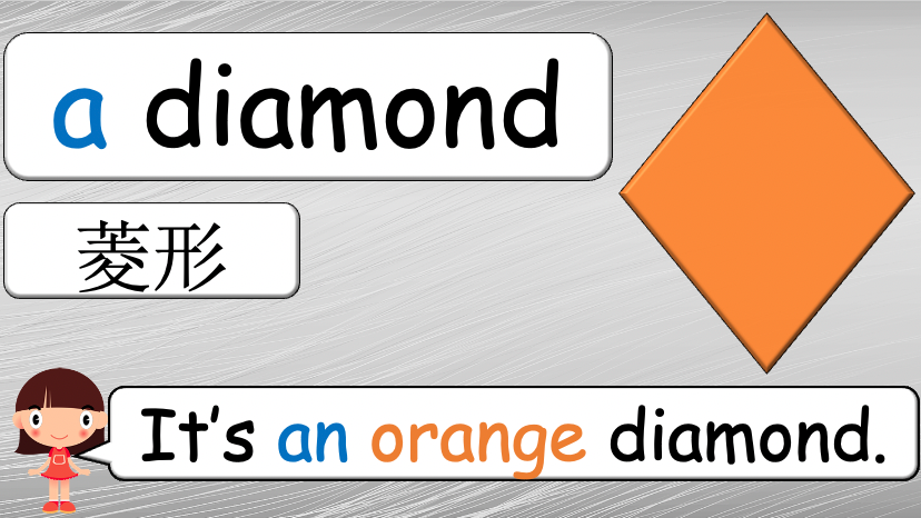 Grade 1-2 - ESL Lesson - Shapes and Plurals (Want) - PowerPoint Lesson