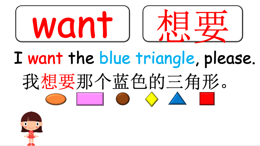 Grade 1-2 - ESL Lesson - Shapes and Plurals (Want) - PowerPoint Lesson