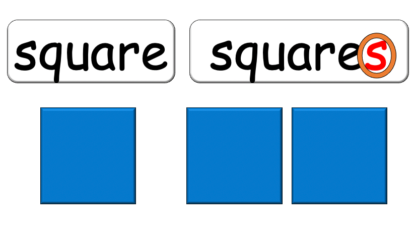 Grade 1-2 - ESL Lesson - Shapes (plurals/want) - PowerPoint Lesson