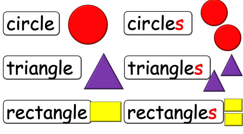 Grade 1-2 - ESL Lesson - Shapes and Plurals (Want) - PowerPoint Lesson