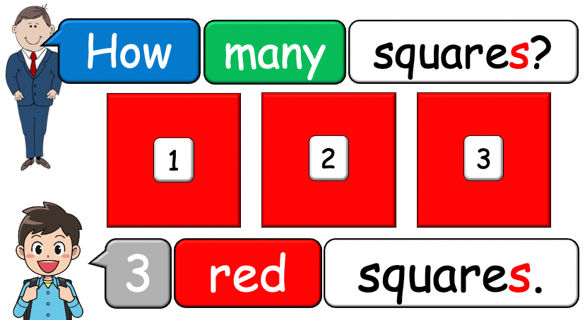 Grade 1-2 - ESL Lesson - Shapes and Plurals (Want) - PowerPoint Lesson