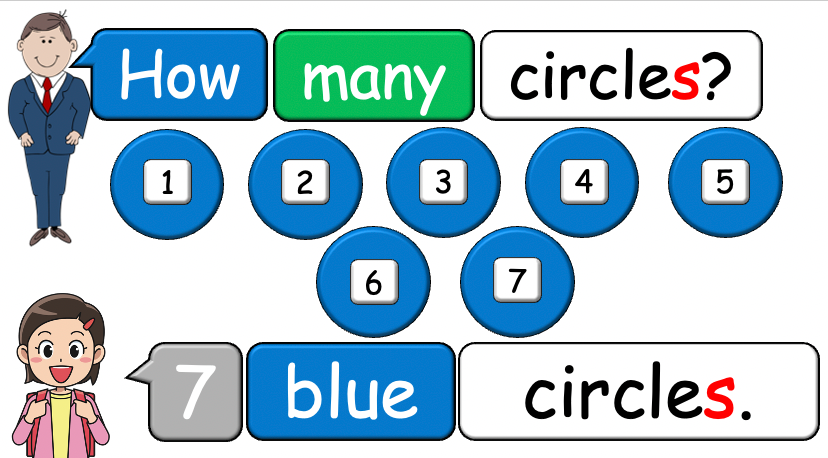 Grade 1-2 - ESL Lesson - Shapes and Plurals (Want) - PowerPoint Lesson